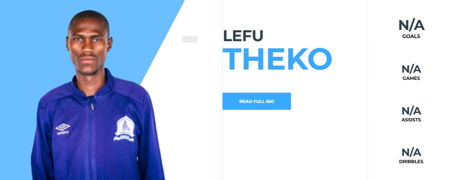 Lefu Theko